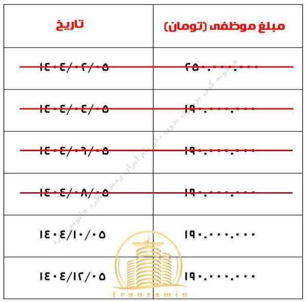 اقساط پروژه پاسارگاد ۲