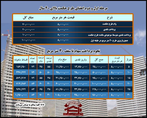 سهام ۵۰ متری