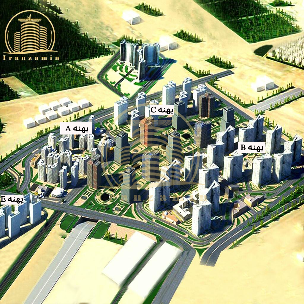 سهام پهنه B ارتش