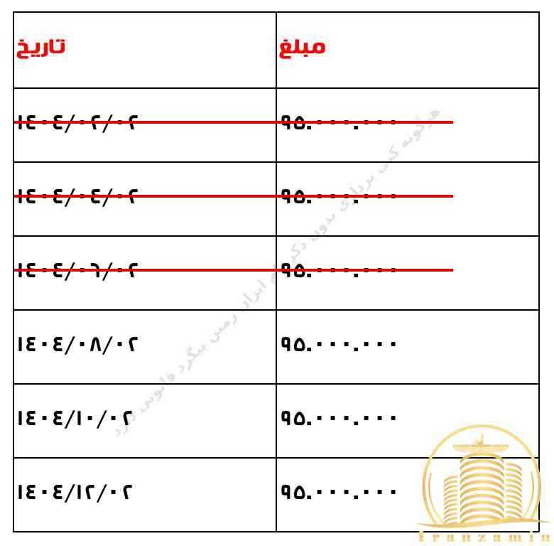 اقساط پروژه نارنجستان ۵