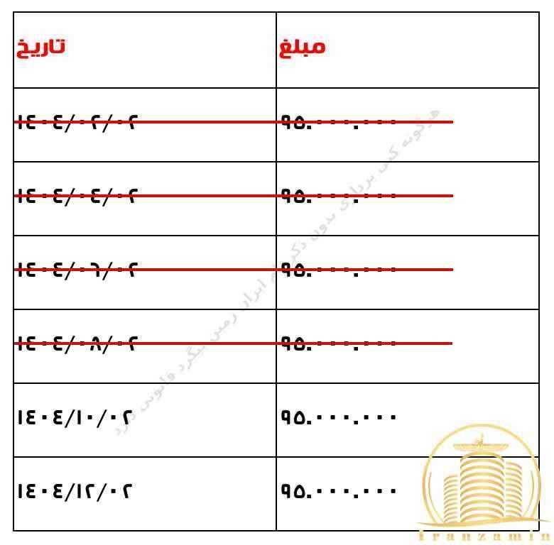 اقساط پروژه نارنجستان ۵
